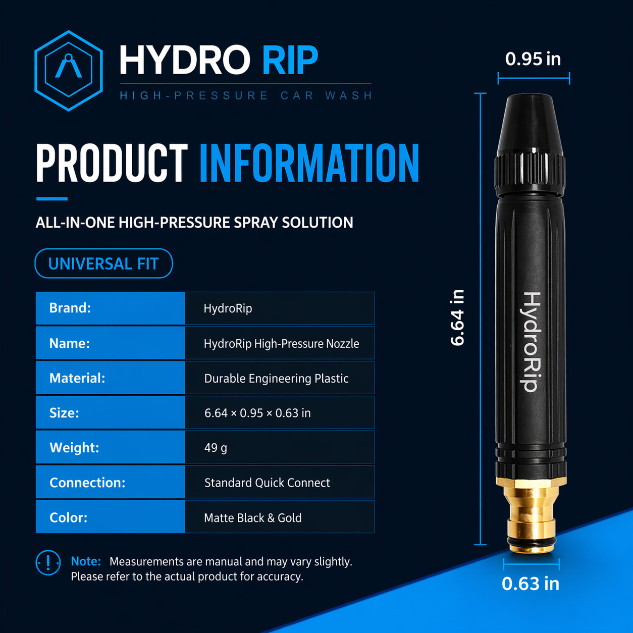 HydroRip Pro — High-Pressure Car Wash Cannon